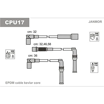 Immagine di JANMOR CPU17 Kit Cavi Accensione PEUGEOT: 309 II Hatchback