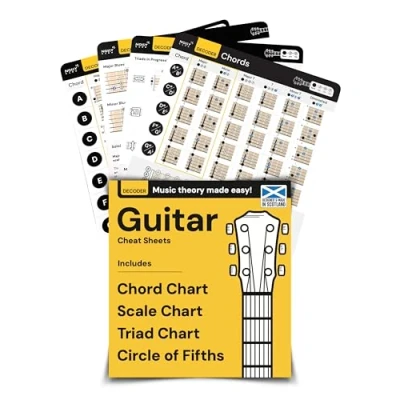 Immagine di Chord Chart Cheat Sheets accordi di chitarra, bilance per triadi chiavi, cerchio dei quinti! Teoria della chitarra resa facile. Tabelle in carta