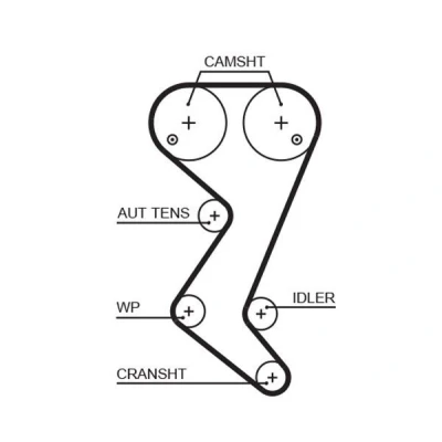 Immagine di GATES FleetRunner Micro V Stretch Fit 5582XS Cinghia Distribuzione 143 1362 25,4 Fibra ottica, HNBR (Nitrile Butadiene Caucciù acrilico idratato)