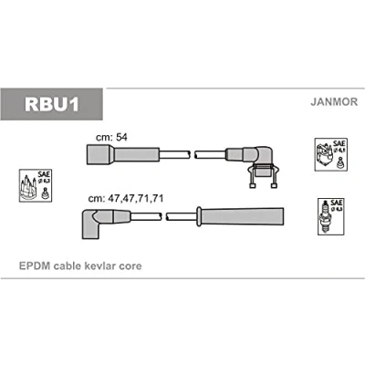 Immagine di JANMOR RBU1 Kit Cavi Accensione RENAULT: CLIO 1, MEGANE Scenic, 1 Classic