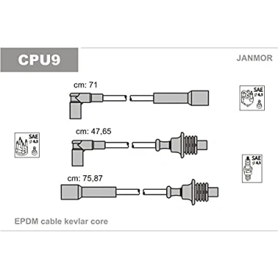 Immagine di JANMOR CPU9 Kit Cavi Accensione PEUGEOT: 205 II Hatchback, I 309 Hatchback