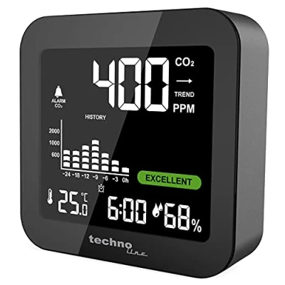 Immagine di Technoline WL1025 Misuratore e indicatore CO2