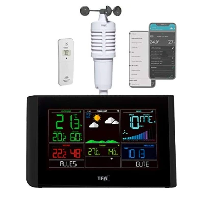 Immagine di TFA Dostmann VIEW BREEZE 35.8001.01 Stazione meteo WLAN Previsione per Con WiFi 7 giorni Numero di sensori max. 50