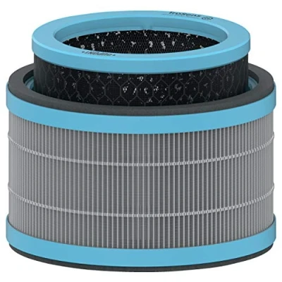 Immagine di Leitz TruSens Filtro a Tamburo HEPA 3 in 1 per Purificatore d&#039;Aria Z 1000, x Prefiltro Rete, e ai Carboni Attivi, Rimuove Odori COV, Ideale Allergie