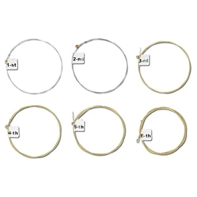 Immagine di kwmobile 6 corde in acciaio per chitarra Set di ricambio acustica e western Steel string diverso spessore numerate