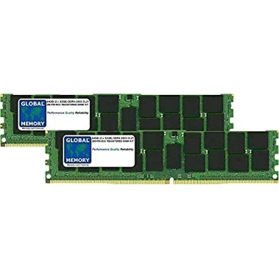 Immagine di Kit di memoria RAM DDR4 da 64 GB (2 x 32 GB) 2933 MHz PC4 23400 288 PIN ECC REGISTRATA DIMM (RDIMM) per Mac Pro (2019)