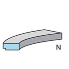 Immagine di KOLBENSCHMIDT 800013611000 Kit Fasce Elastiche 79 LADA: Toscana