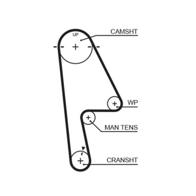 Immagine di GATES FleetRunner Micro V Stretch Fit 5529XS Cinghia Distribuzione 103 981 22 Fibra ottica, HNBR (Nitrile Butadiene Caucciù acrilico idratato)