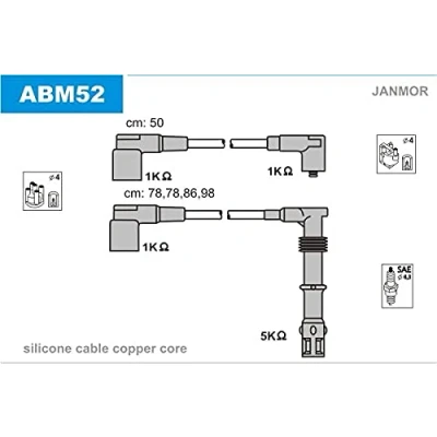 Immagine di JANMOR ABM52 Kit Cavi Accensione AUDI: A6 C4 Avant