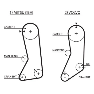 Immagine di GATES FleetRunner Micro V Stretch Fit 5371XS Cinghia Distribuzione 123 1172 19 Fibra ottica, HNBR (Nitrile Butadiene Caucciù acrilico idratato)