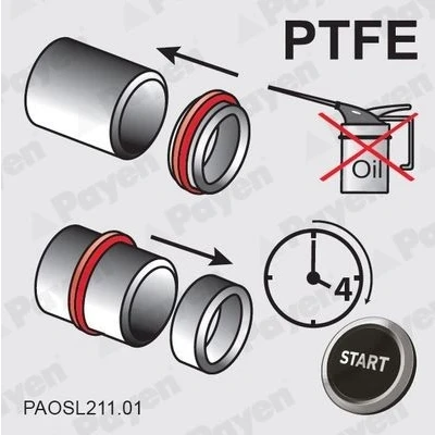 Immagine di PAYEN LK5024 Paraolio Albero Motore PTFE (Politetrafluoretilene)/ACM (Poliacrilico Caucciù) Alloggiamento integrato VOLKSWAGEN: Golf 7