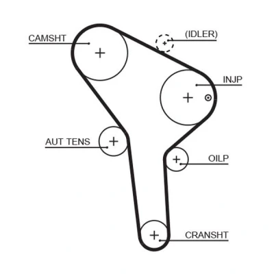 Immagine di GATES FleetRunner Micro V Stretch Fit 5564XS Cinghia Distribuzione 137 1305 23 Fibra ottica, HNBR (Nitrile Butadiene Caucciù acrilico idratato)