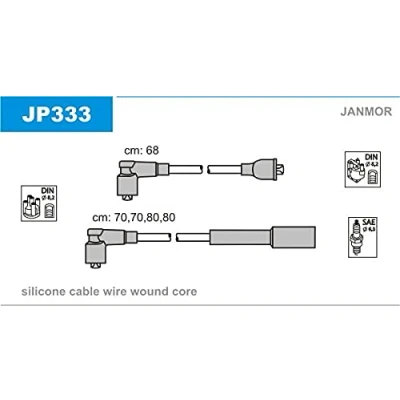 Immagine di JANMOR JP333 Kit Cavi Accensione