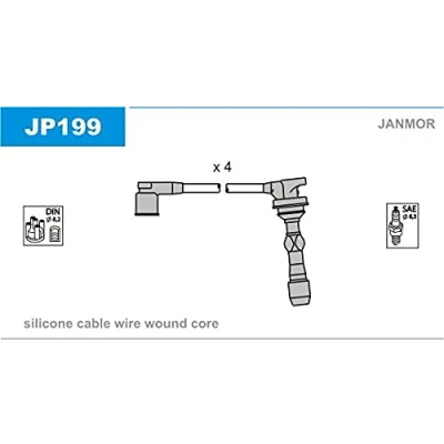 Immagine di JANMOR JP199 Kit Cavi Accensione HYUNDAI: i20 I Hatchback