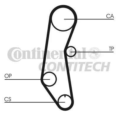 Immagine di CONTITECH CT650 Cinghia Distribuzione 117 15 FIAT: Uno Hatchback, 127 Panorama, LANCIA: Y10