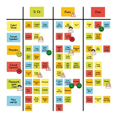 Immagine di 2DOBOARD Set di Kanban Board Note per Lavagna magnetica Etichette Magnetiche, Scrum cards, Calamite Emoji e Nastro magnetico Magneti scrivibili completo una Agile