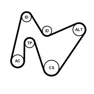 Immagine di CONTITECH CT919K5 Kit cinghia di distribuzione 153 con ammortizzatore serraggio, Rullo tenditore AUDI: A4 B5 Avant, Sedan