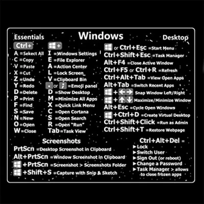 Immagine di LiLiTok Adesivo di Scelta Rapida de Tastiera per Riferimento PC, Shortcut Mac OS Laptop Desktop (per Window)