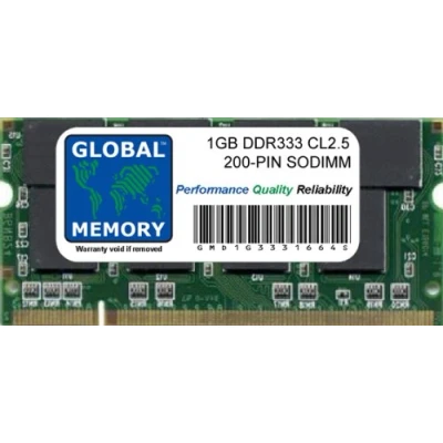 Immagine di 1 GB DDR 333 MHz PC2700 200 PIN SODIMM Memoria RAM per iBook G4 &amp; Alluminio POWERBOOK