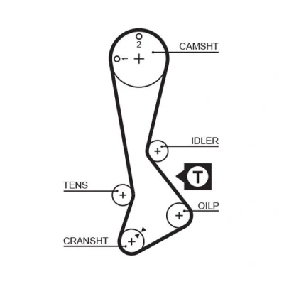 Immagine di GATES FleetRunner Micro V Stretch Fit 5197XS Cinghia Distribuzione 123 984 24 Fibra ottica, HNBR (Nitrile Butadiene Caucciù acrilico idratato)