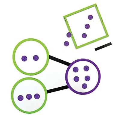 Immagine di Learning Resources Set di dimostrazione dei legami numerici magnetico