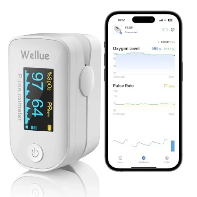 Immagine di Pulsossimetro Bluetooth, Ossimetri Monitor della Saturazione di Ossigeno, Ossigeno per Dito, Livello Sp02 e Frequenza Cardiaca, Portatile con APP, Bianco