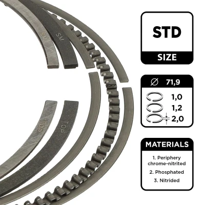 Immagine di ET ENGINETEAM R1012000 Kit Fasce Elastiche 71,9mm FORD: FIESTA 6, FOCUS 3, Ecosport Mk2