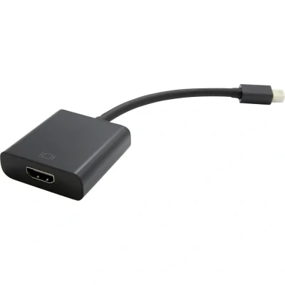 Immagine di NILOX ADATTATORE MINI DP/M HDMI/F