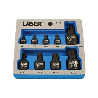 Immagine di Laser 6725 Set di punte per bussole scanalate Basso profilo