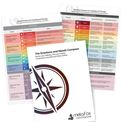 Immagine di metaFox Emotions Compass &amp; Needs Pacchetto 2 in 1 Dai un nome ai tuoi sentimenti e identifica le tue esigenze per l&#039;intelligenza emotiva la comunicazione non violenta