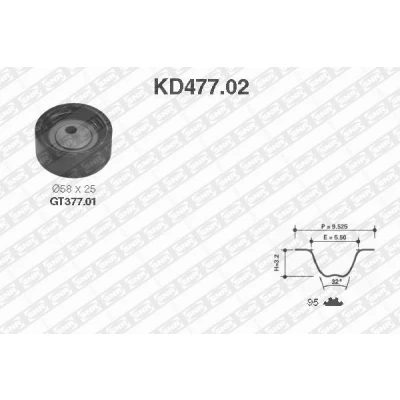 Immagine di SNR KD477.02 Kit cinghia di distribuzione 95 SUZUKI: Vitara I SUV, SUV Cabrio