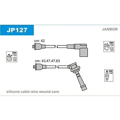Immagine di JANMOR JP127 Kit Cavi Accensione SUZUKI: Wagon R+ I Hatchback