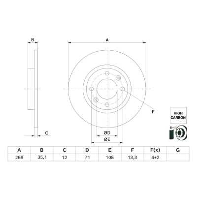 Immagine di BOSCH Disco freno PEUGEOT: 208 II Hatchback, 2008 II, OPEL: Corsa F Mokka DS: DS 3 Crossback 0 986 479 H54 Dischi