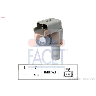 Immagine di FACET 9.0850 Generatore di Impulsi