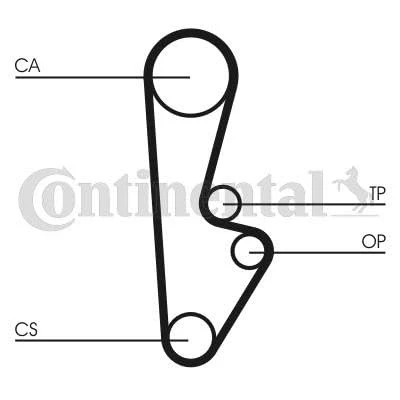 Immagine di CONTITECH CT559 Cinghia Distribuzione 108 24