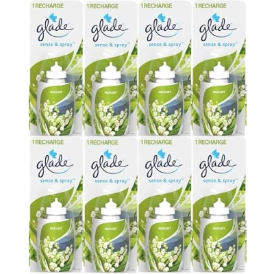 Immagine di Glade Sense and Spray Refill 18 ml Muguet (mughetto)