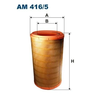 Immagine di FILTRON AM 416/5 filtro aria 544 305 Cartuccia SCANIA: P,G,R,T series, 4 series