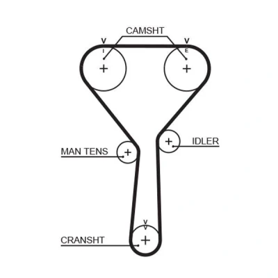 Immagine di GATES FleetRunner Micro V Stretch Fit 5487XS Cinghia Distribuzione 154 1232 22 Fibra ottica, HNBR (Nitrile Butadiene Caucciù acrilico idratato)