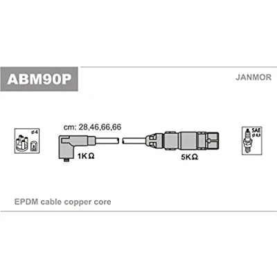 Immagine di JANMOR ABM90P Kit Cavi Accensione AUDI: A3 Hatchback