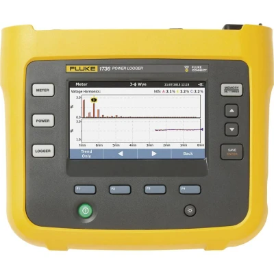 Immagine di Fluke 1736/B Analizzatore di rete 3 fasi con funzione logger