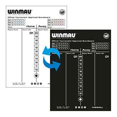 Immagine di WINMAU Tabellone Segnapunti Cancellabile a Secco