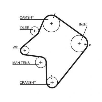 Immagine di GATES FleetRunner Micro V Stretch Fit 5354XS Cinghia Distribuzione 162 1296 30 Fibra ottica, HNBR (Nitrile Butadiene Caucciù acrilico idratato)