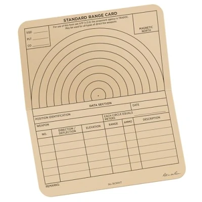 Immagine di Rite in the Rain Scheda di combattimento per tutte le stagioni, 15,2 x 12,7 cm, 50 carte resistenti alle intemperie (n. RC991T)