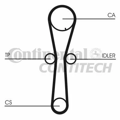 Immagine di CONTITECH CT954K1 Kit cinghia di distribuzione 112 ROVER: 200 Hatchback, HONDA: CIVIC 6 Fastback, MG: MG ZR Hatchback