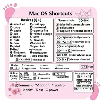 Immagine di LiLiTok Adesivo di Scelta Rapida de Tastiera per Riferimento PC, Photoshop Shortcut Mac os Laptop Desktop (per shortcuts foot)