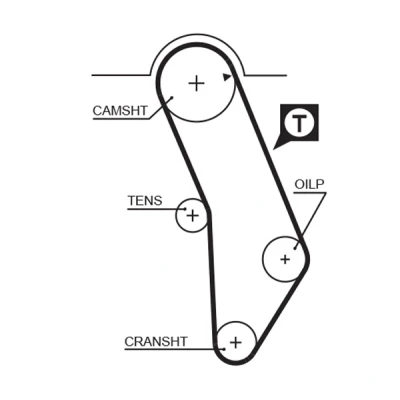 Immagine di GATES FleetRunner Micro V Stretch Fit 5183XS Cinghia Distribuzione 147 1176 25 Fibra ottica, HNBR (Nitrile Butadiene Caucciù acrilico idratato)