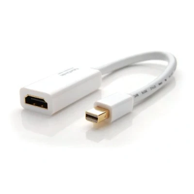 Immagine di KabelDirekt Adattatore Mini Displayport su HDMI (Connetore Maschio &gt; Connettore Femmina, Full HD, 3D, per la Trasmissione Video, Audio, Notebook, TV), Top Series