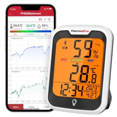 Immagine di Thermopro TP358 Termometro Igrometro Bluetooth Interno con Orologio Integrato, da 80m Retroilluminato Controllo APP per Serra Domestica