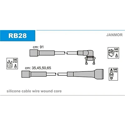 Immagine di JANMOR RB28 Kit Cavi Accensione RENAULT: CLIO 1