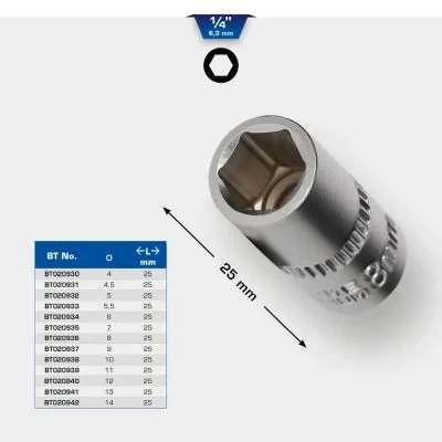Immagine di KS TOOLS BT020938 Serie di bussole 10,0